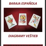 Baraja Espanola - Španielské karty Skriptá